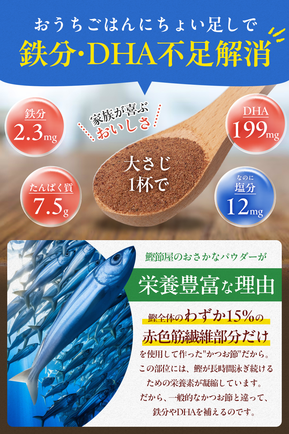 鉄分 DHA補給に おさかなパウダー 栄養機能食品(鉄)